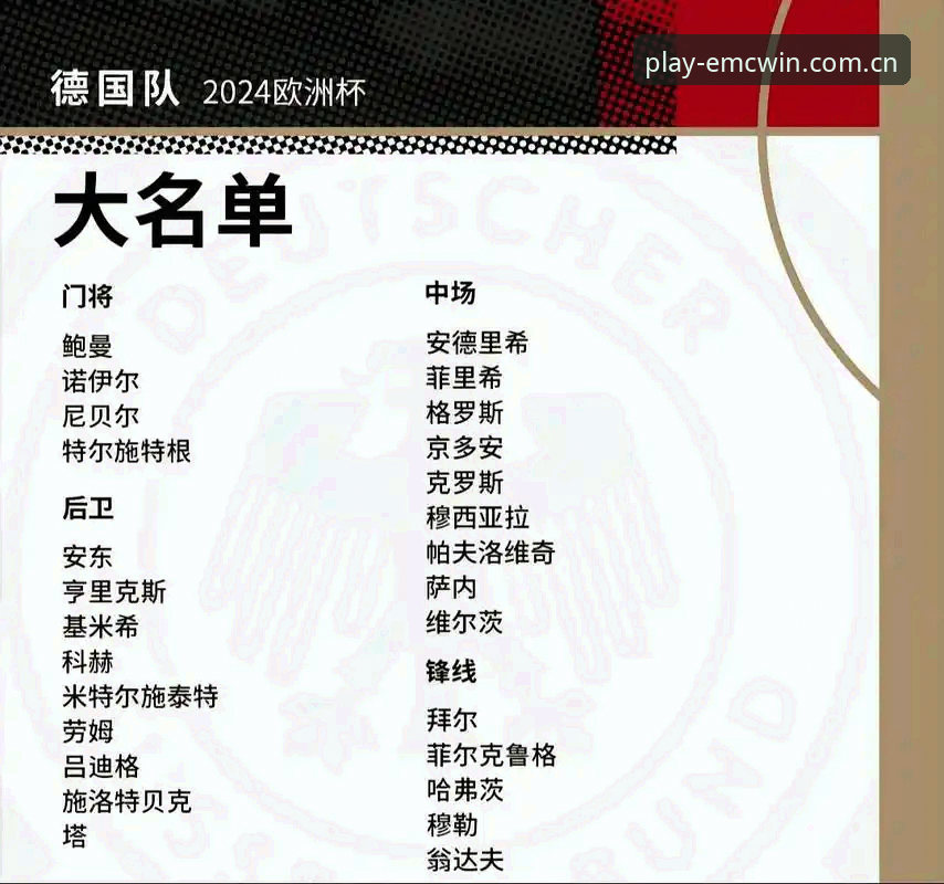 德国队世界杯大名单全面解析：40岁诺伊尔回归与18岁新星卡尔入选背后的创新布局