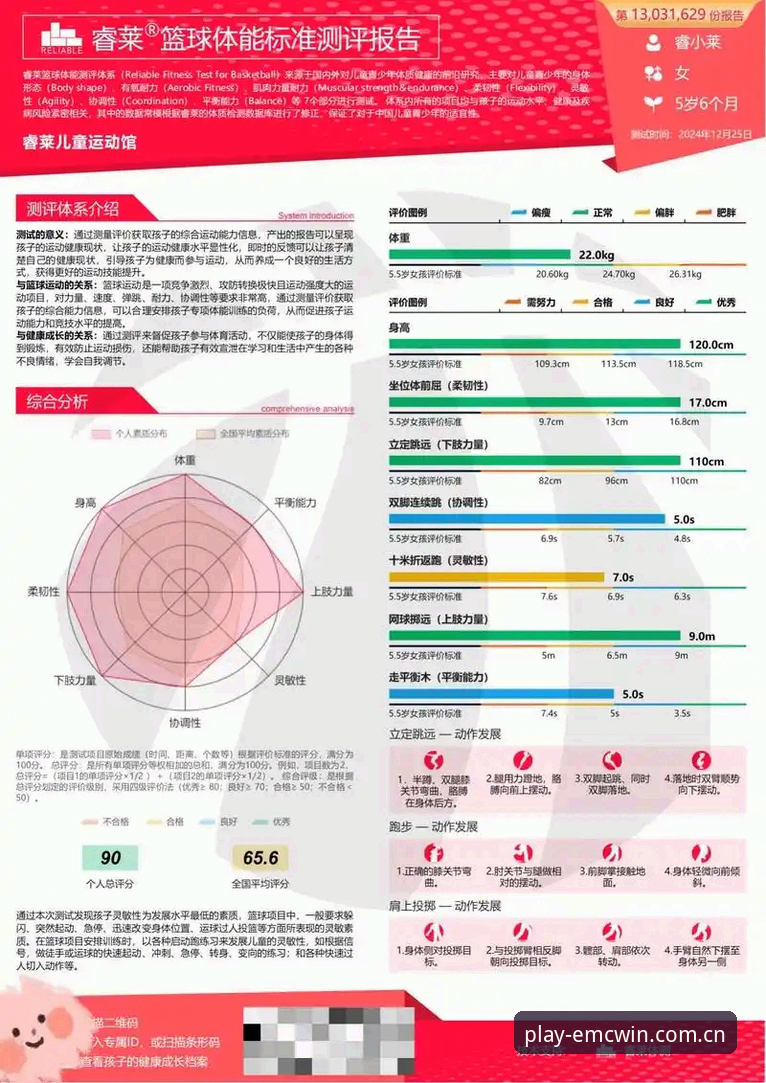 易倍体育平台品质保障深度评测：EMC体育用户体验与数据安全全面解析