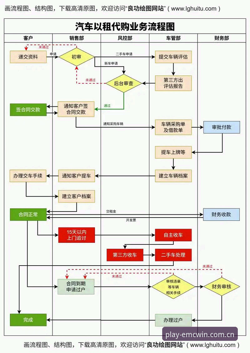 易倍体育平台下载安装教程：三步完成EMC客户端部署